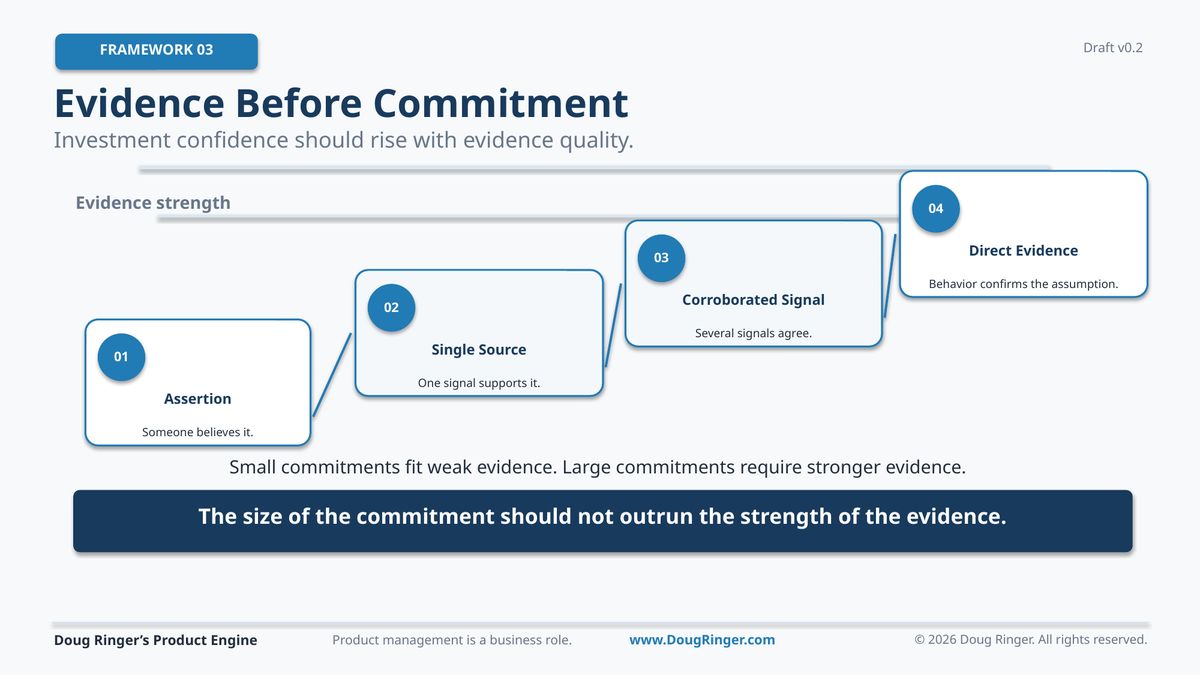 Evidence Before Commitment